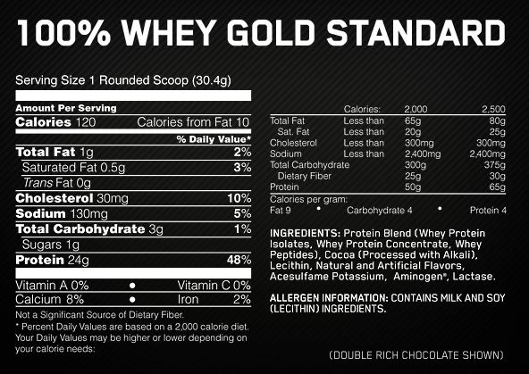 whey gold standard ON tabla nutricional
